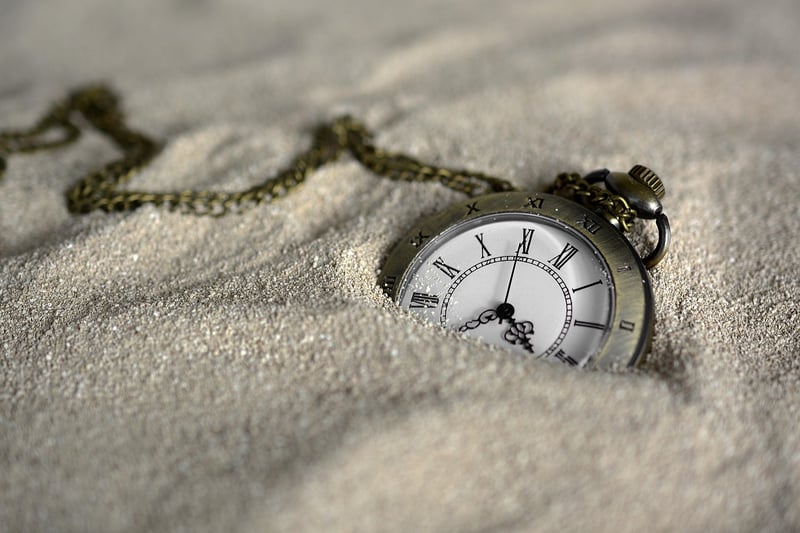 Preserving Moments in Time